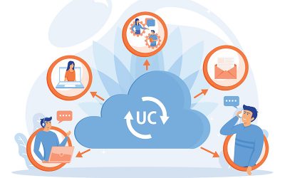 Unified Communications for Business Success